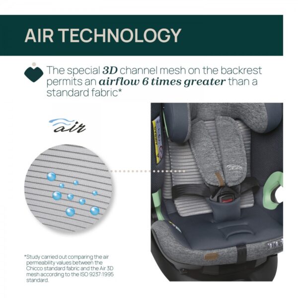 Bi-Seat i-Size Air With Base (Black) - Image 9