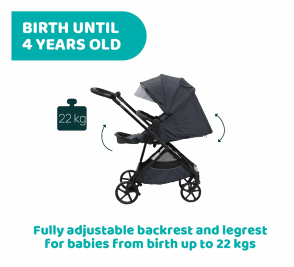 Seety Stroller (Grey) - Image 2