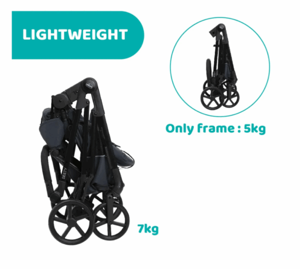 Seety Stroller (Grey) - Image 8