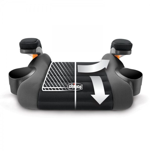 GoFit (Shark) - Image 2