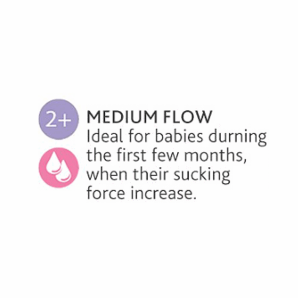 Well-Being 2m+ Med Flow Latex Teat (2pcs) - Image 2