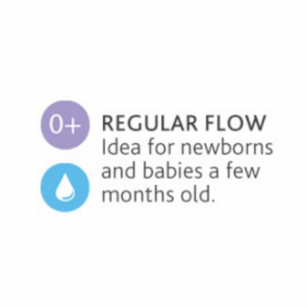 Well-Being 0m+ Latex Teat (2pcs) - Image 2