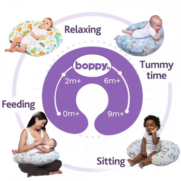 Boppy Nursing Pillow (Denim Animals) - Image 2
