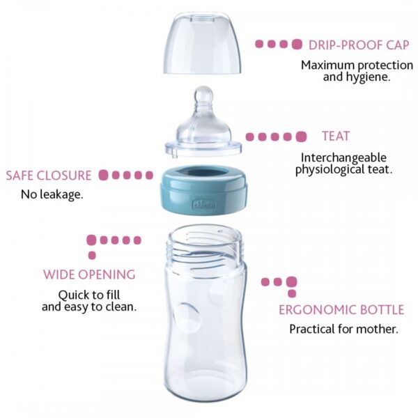 Well-Being PP Bottle Silicone 250ml 2m+ (Blue) - Image 2