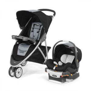 Viaro Travel System (Techna) ERROR