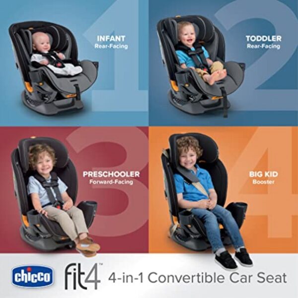 Fit4 (Onyx) - Image 3