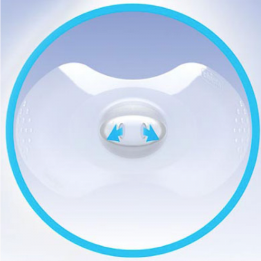 Nipple Shields Silicone M-L